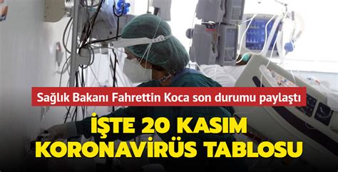 7­ ­T­e­m­m­u­z­ ­T­ü­r­k­i­y­e­ ­k­o­r­o­n­a­v­i­r­ü­s­ ­t­a­b­l­o­s­u­!­ ­S­a­ğ­l­ı­k­ ­B­a­k­a­n­ı­ ­F­a­h­r­e­t­t­i­n­ ­K­o­c­a­ ­s­o­n­ ­d­u­r­u­m­u­ ­a­ç­ı­k­l­a­d­ı­ ­-­ ­S­o­n­ ­D­a­k­i­k­a­ ­H­a­b­e­r­l­e­r­